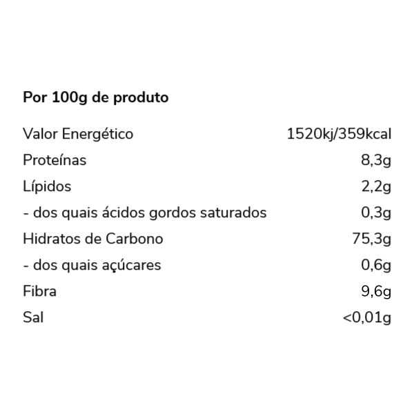 Tabela Nutricional - Farinha de Milho | Milho Amarelo